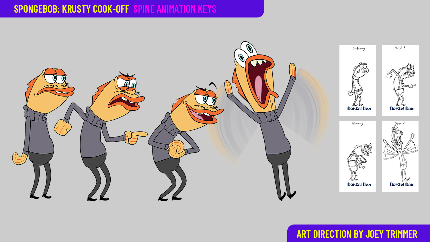SpongeBob Spine Character Animation